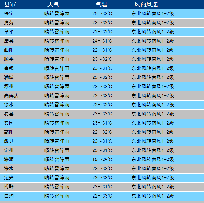 2024澳门彩生肖走势图,澳门彩生肖走势图，探索未来的奥秘与预测艺术