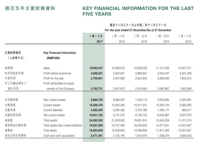 新澳利澳门开奖历史结果,新澳利澳门开奖历史结果概览