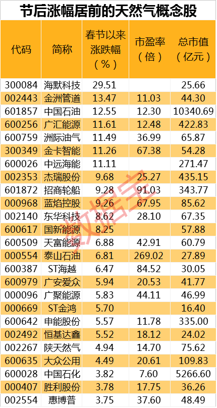 2024新奥精准正版资料,揭秘2024新奥精准正版资料，全方位解读与实际应用