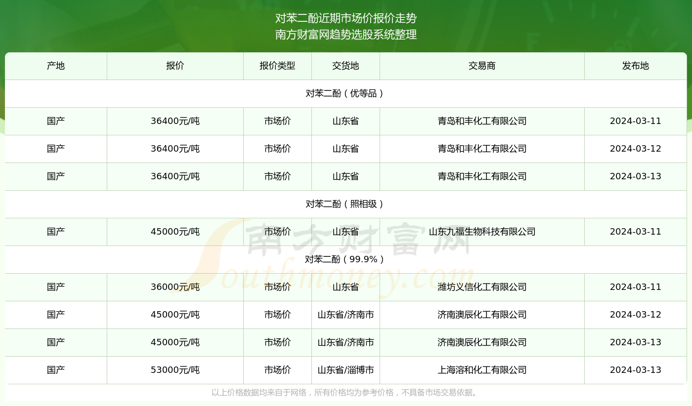 新澳2024今晚开奖结果,新澳2024今晚开奖结果揭晓，一场期待与激情的盛宴