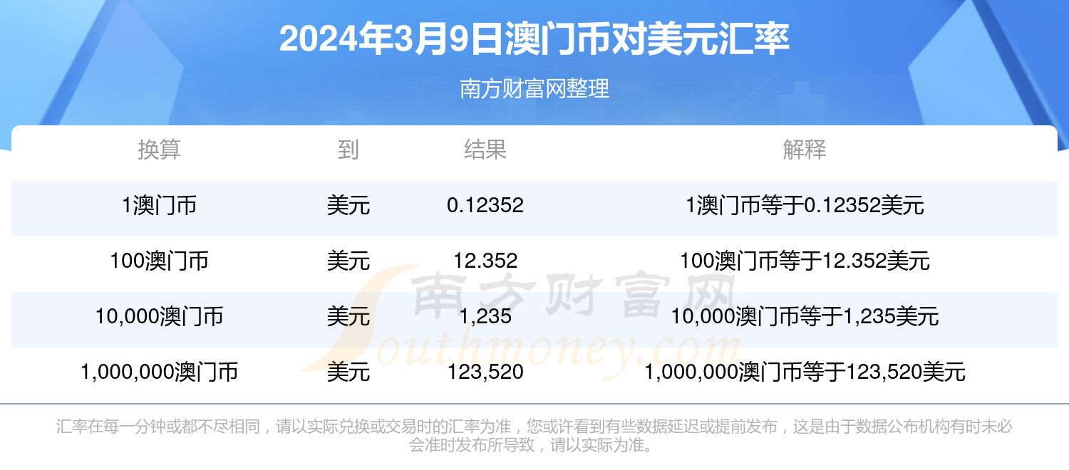 2024新澳门历史开奖记录查询结果,揭秘澳门历史开奖记录，探索新澳门开奖数据的奥秘