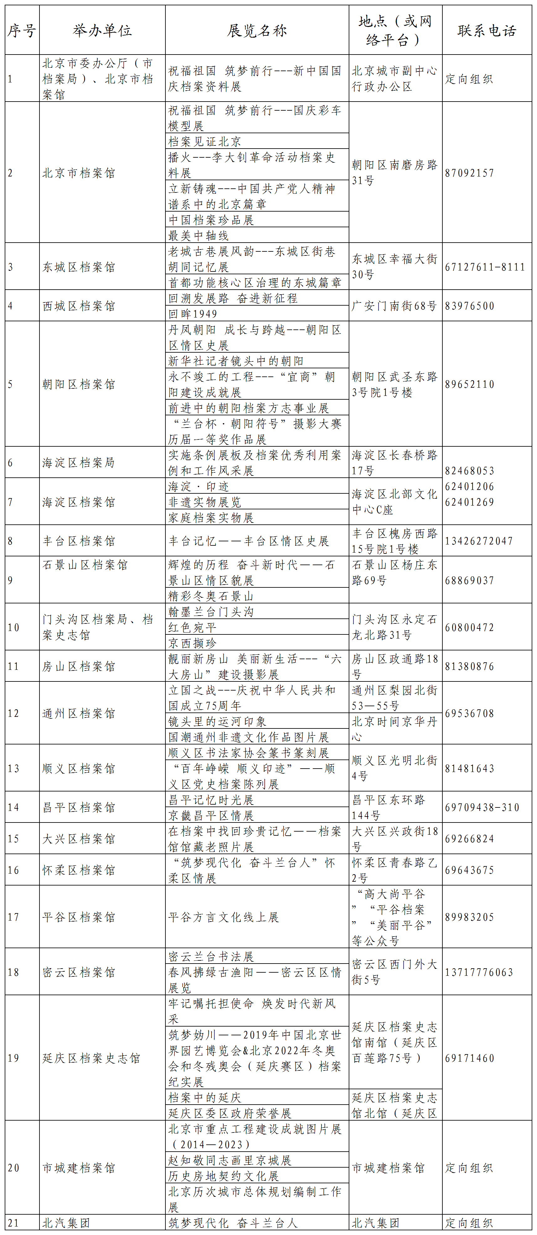 2024年全年资料免费大全,探索未来之门，2024年全年资料免费大全