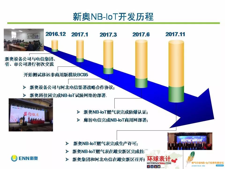 2024新奥全年资料免费公开,迎接新奥时代，2024新奥全年资料免费公开共享