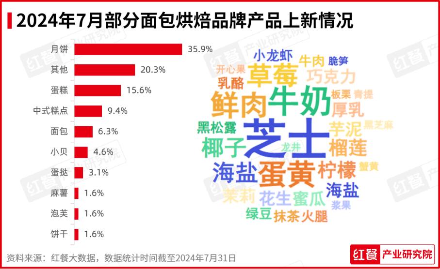 2024全年資料免費,2024全年资料免费，知识共享的新时代