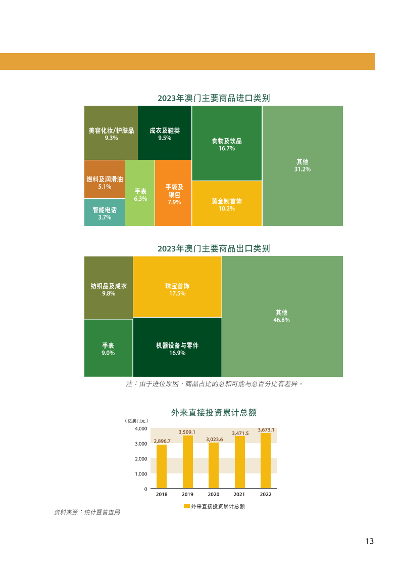 单枪匹马 第2页