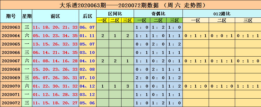 澳门六开彩开奖结果和查询,澳门六开彩开奖结果与查询，揭示背后的犯罪问题