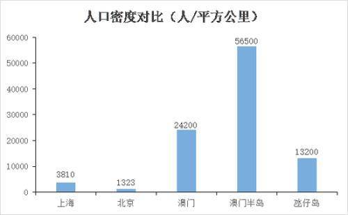 新澳门最快开奖结果开奖,新澳门最快开奖结果背后的法律与道德探讨