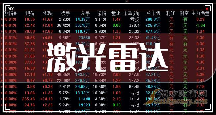 2024年澳门今晚开奖结果,澳门今晚开奖结果揭晓，未来彩票市场的展望与挑战