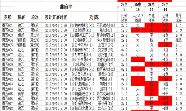 二四六天好彩944cc246天好资料,二四六天好彩与944cc246天好资料，探索成功的秘诀