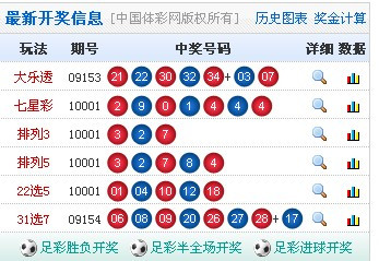 2024澳门六今晚开奖结果是多少,澳门今晚彩票开奖结果预测与解读（虚构内容，仅供娱乐）