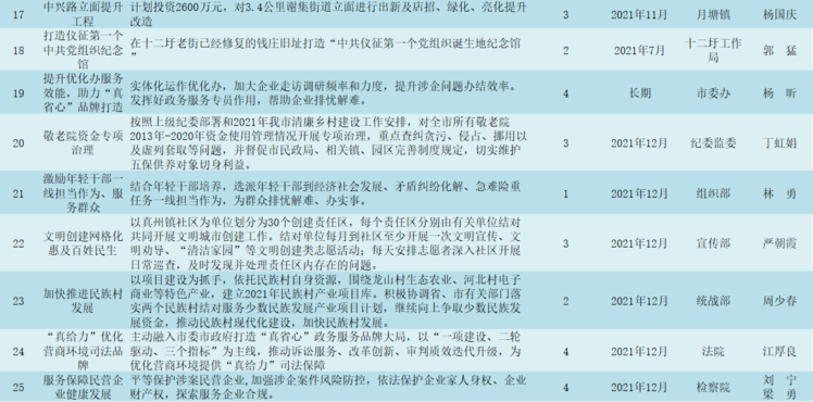 新澳门免费资料大全更新,关于新澳门免费资料大全更新的探讨与警示——警惕违法犯罪问题