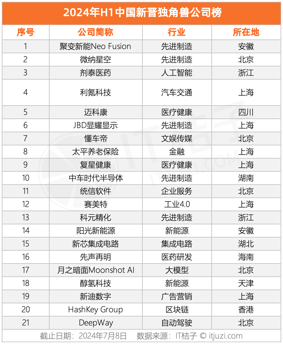 2024年正版资料大全免费看,探索未来之门，2024年正版资料大全免费看