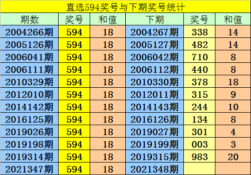 一码包中9点20公开,一码包中9点20公开，揭秘彩票背后的故事与智慧