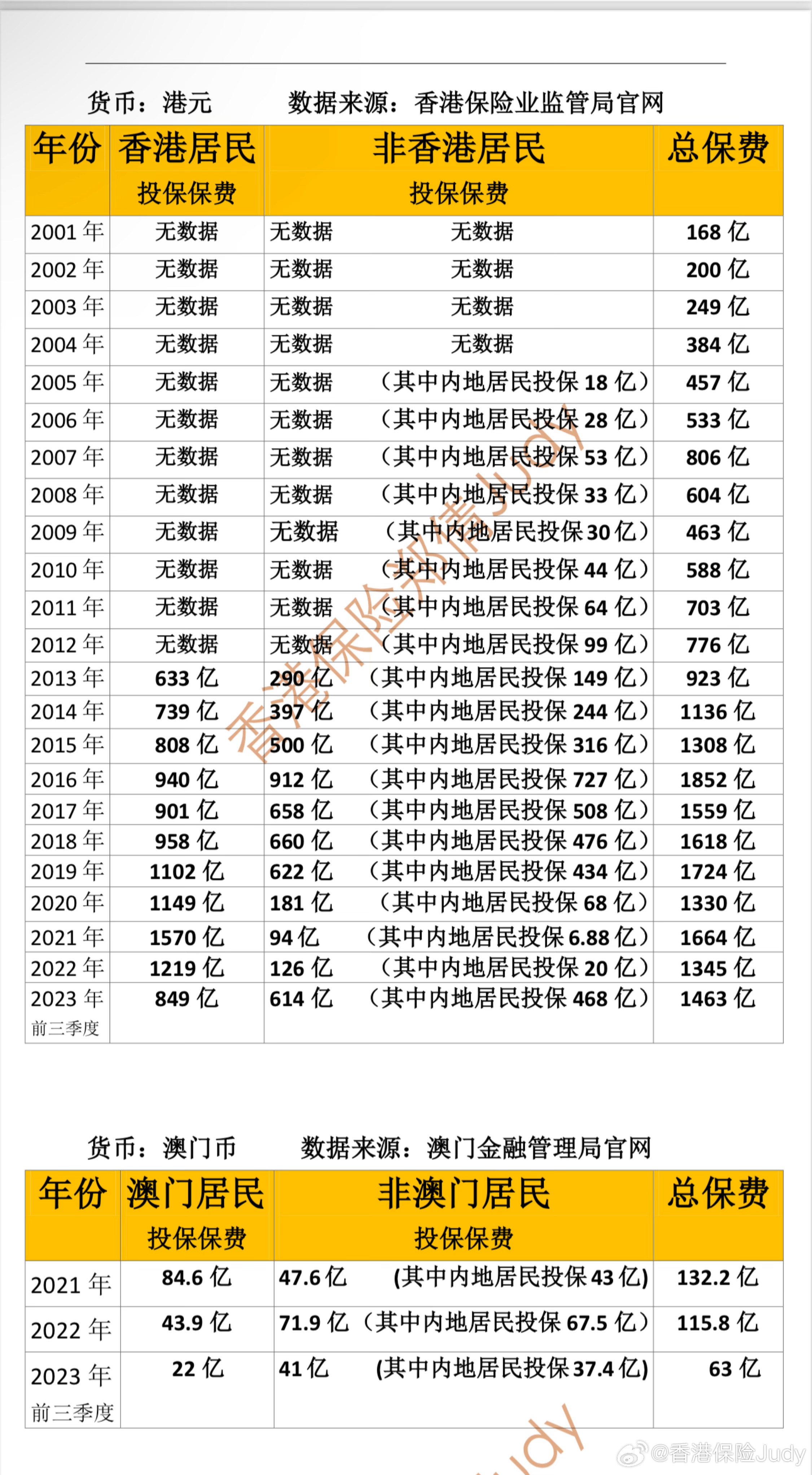 澳门2023管家婆免费开奖大全,澳门2023管家婆免费开奖大全，警惕背后的风险与犯罪问题