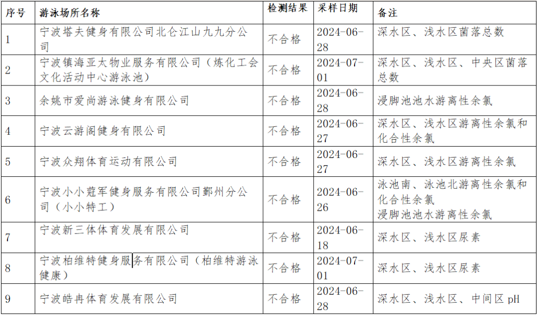 澳门开奖结果2024开奖记录今晚,澳门开奖结果2024开奖记录今晚——深度解析与预测