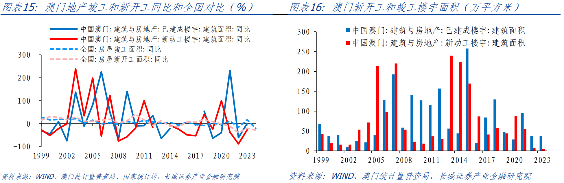 天天开奖澳门天天开奖历史记录,澳门天天开奖的历史记录，探索与解读