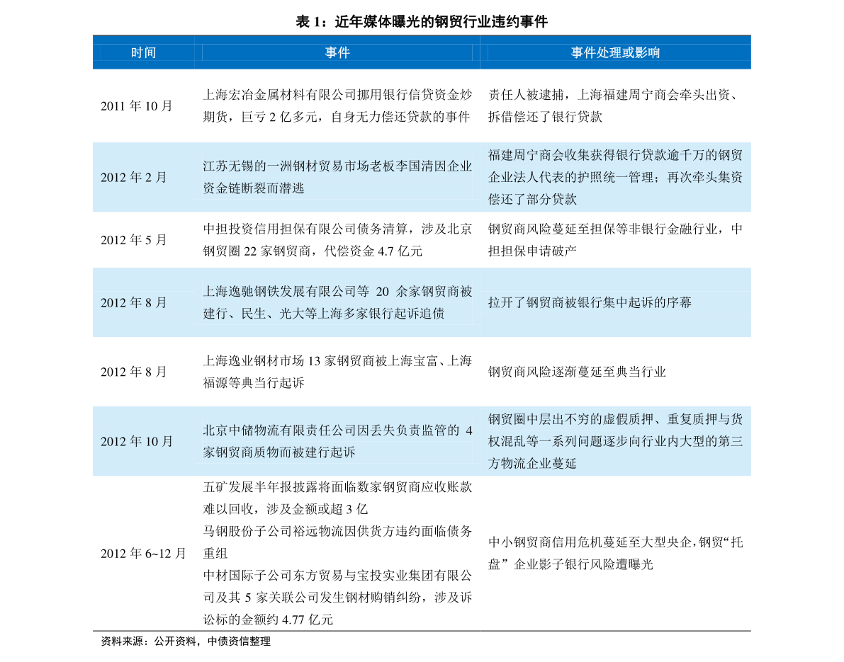 2024新奥历史开奖结果查询,揭秘新奥历史开奖结果查询系统，探索未来的幸运之门（关键词，新奥历史、开奖结果查询、2024年）