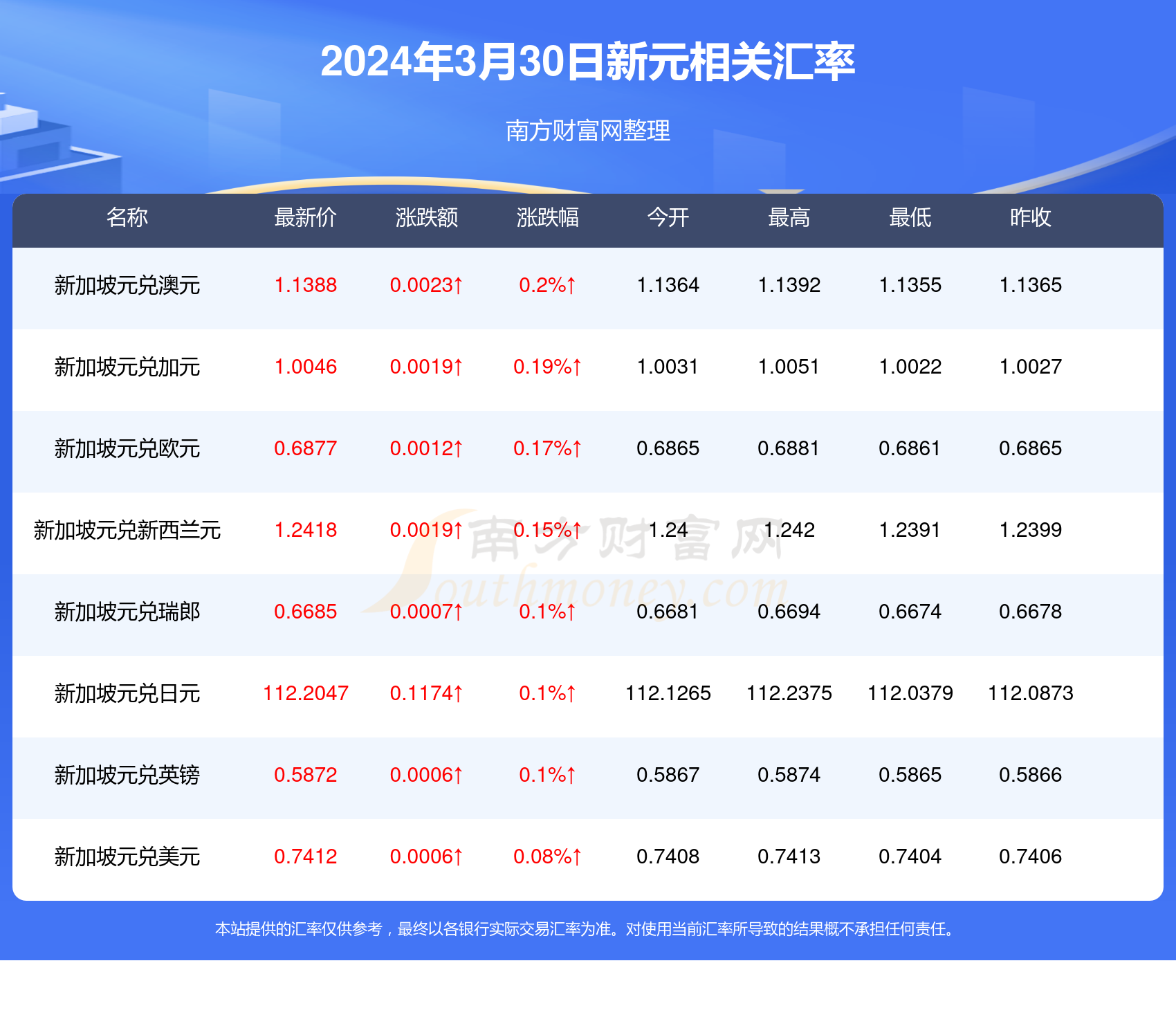 2024年12月21日