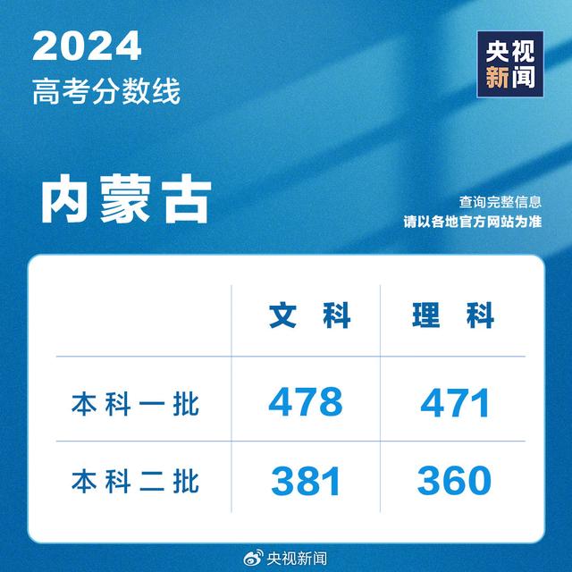 新澳2024年最新版资料,新澳2024年最新版资料解析与应用展望