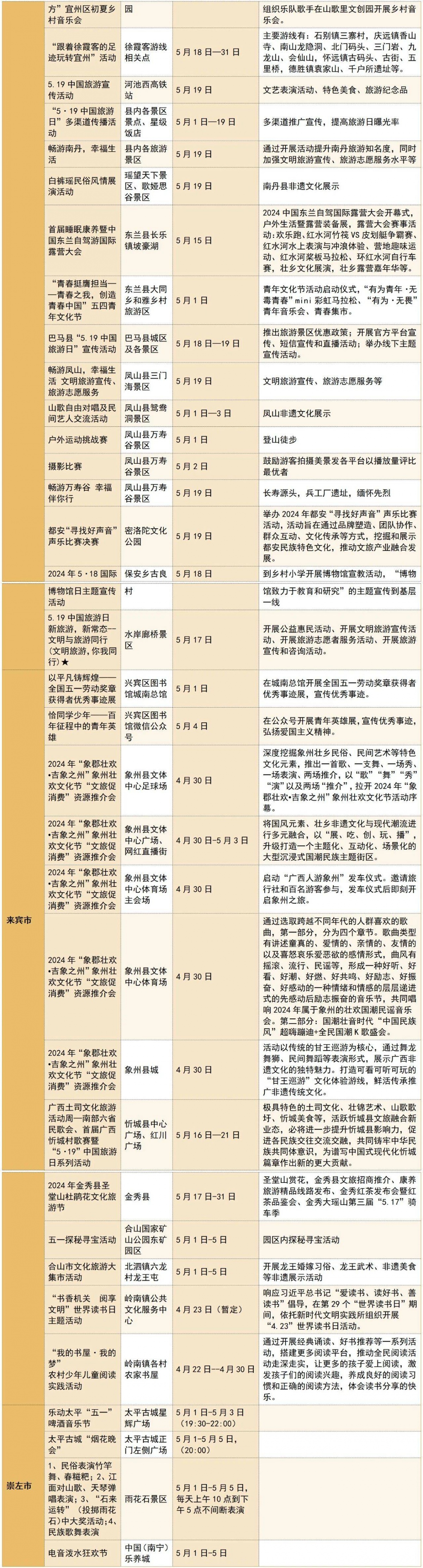 2024年12月22日 第6页