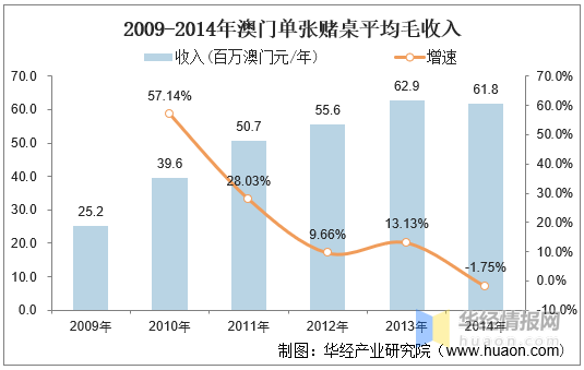 徐徐