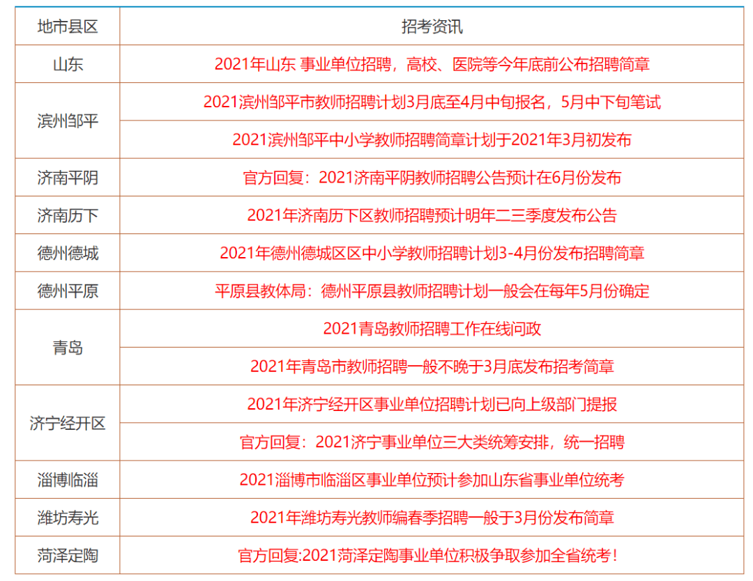 香港资料大全正版资料2024年免费,香港资料大全正版资料2024年免费，深度探索与解读