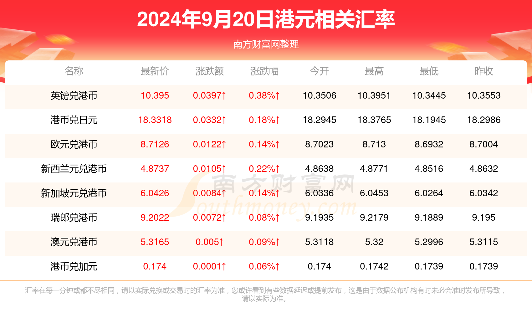 2024年港彩开奖结果,揭秘2024年港彩开奖结果，幸运与期待交织的盛宴