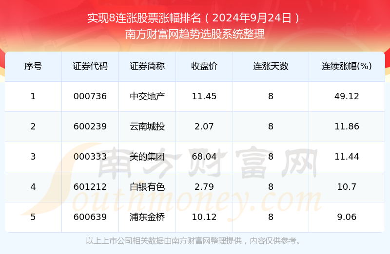 2024年澳门正版免费大全,澳门正版免费大全与犯罪行为的探讨（2024年）