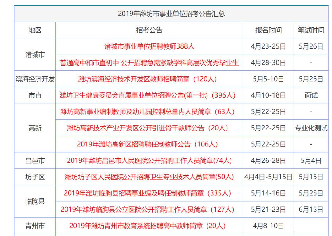 香港正版资料大全免费,香港正版资料大全免费，探索与利用