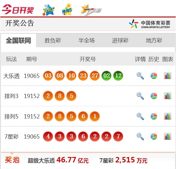 新澳天天开奖资料大全1038期,新澳天天开奖资料大全第1038期，警惕背后的犯罪风险