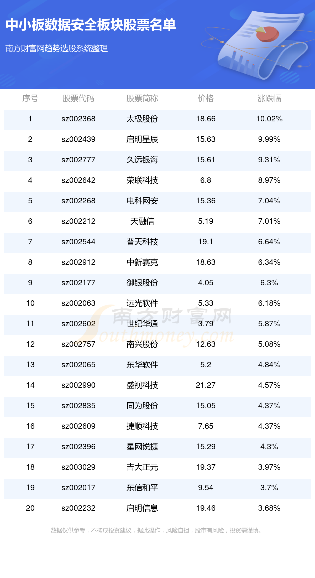 澳门六开奖号码2024年开奖记录,澳门六开奖号码2024年开奖记录及其背后的故事