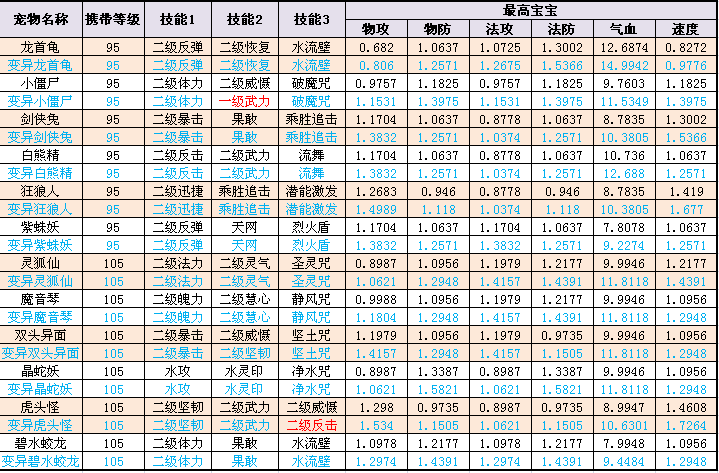 2024年全年資料免費大全優勢,探索未来之门，2024年全年資料免費大全的優勢