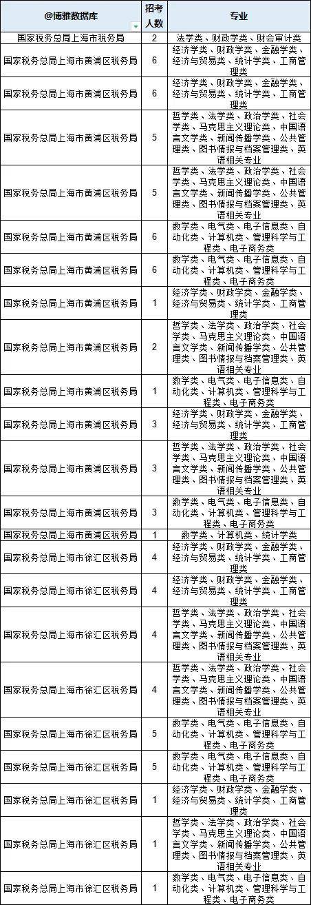 二四六天天彩资料大全网最新2024,二四六天天彩资料大全网最新2024，探索与发现