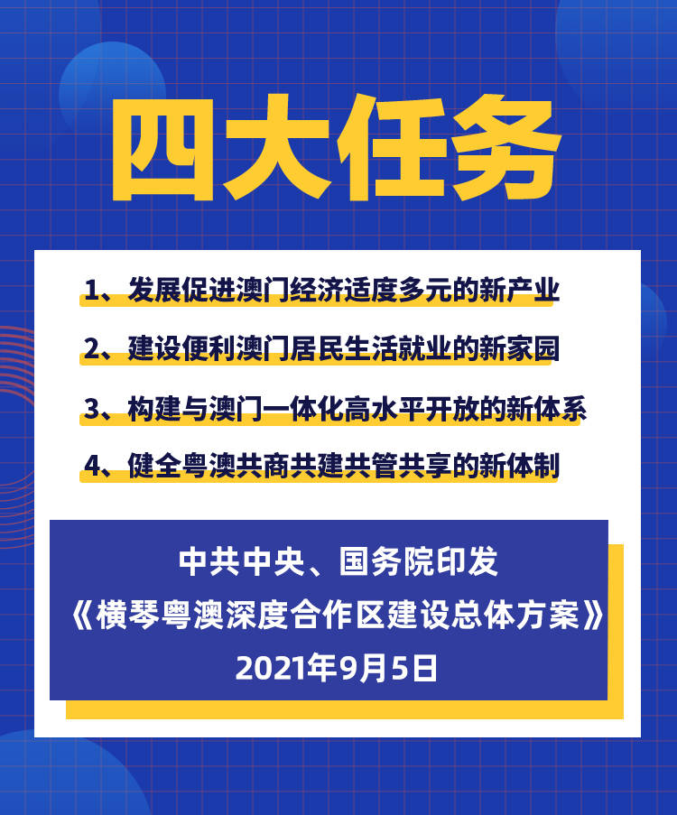 新澳今天最新资料,新澳今日最新资料深度解析