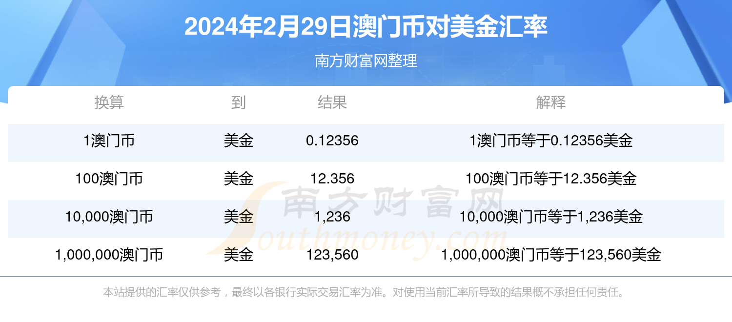 新澳门2024年正版马表,关于新澳门2024年正版马表的探讨——警惕违法犯罪问题