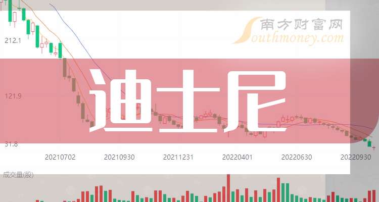 2024年正版资料免费大全,迈向2024年，正版资料免费大全的崭新视界