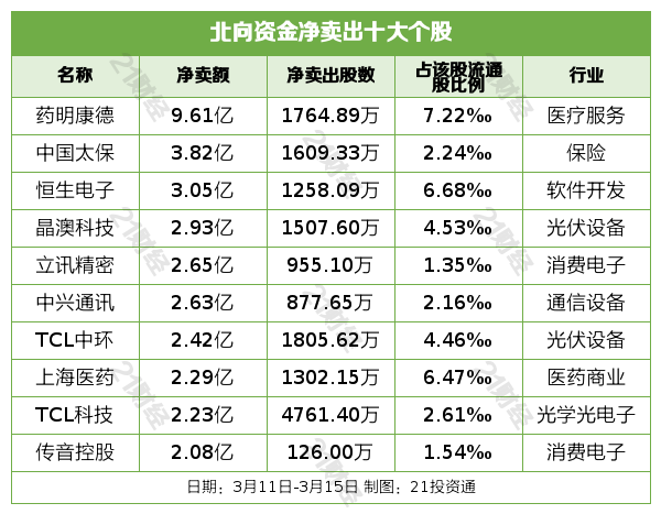 新澳内部资料精准一码波色表,警惕新澳内部资料精准一码波色表的潜在风险——揭露其背后的犯罪问题