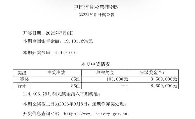 2024澳门开奖结果,澳门彩票开奖结果，探索背后的故事与影响