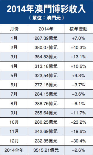 澳门一码一码100准确澳彩,澳门一码一码100准确澳彩——揭开犯罪现象的真相