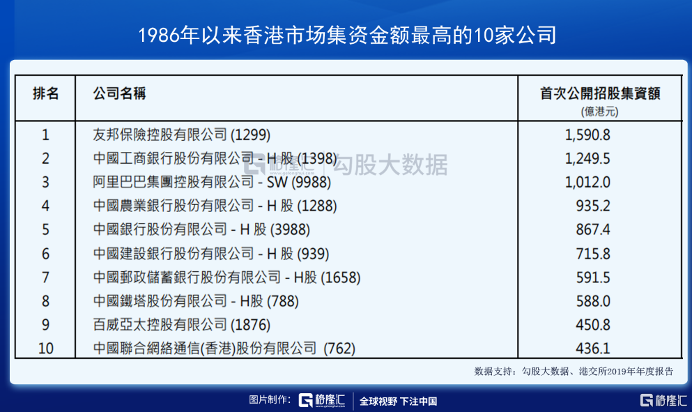 2024香港港六开奖记录,探索香港港六开奖记录，历史与未来的交汇点（XXXX年回顾及展望）