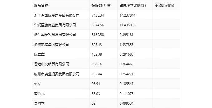 2024年澳门特马今晚开码,探索澳门特马，2024年今晚的开码之旅