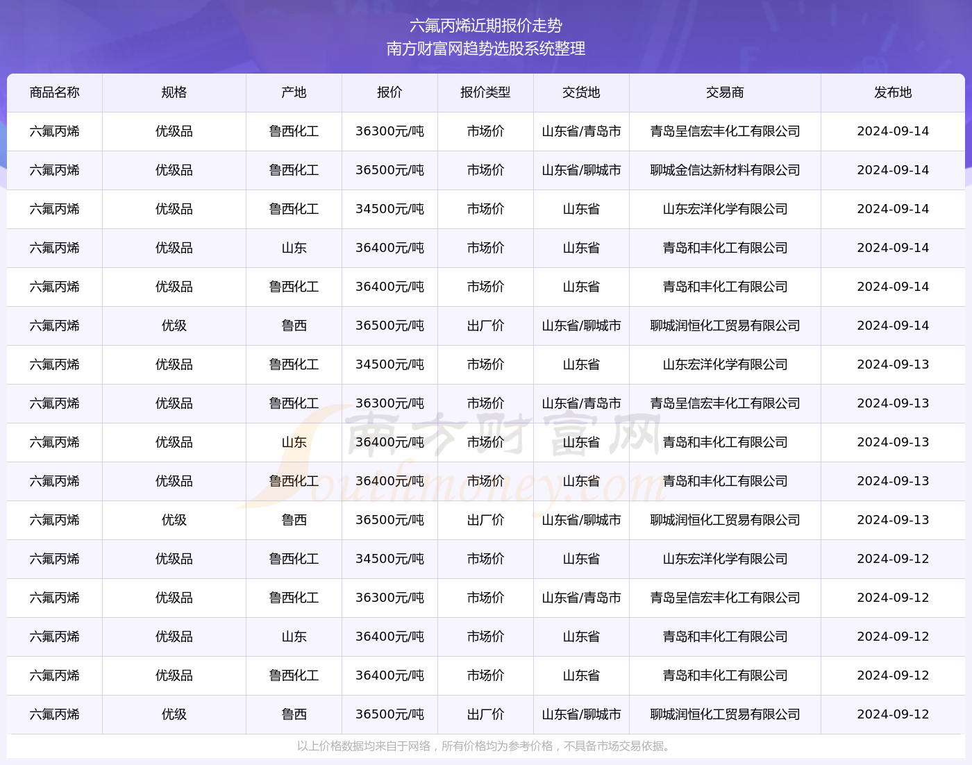 澳门六开奖最新开奖结果2024年,澳门六开奖最新开奖结果及其影响（XXXX年展望）