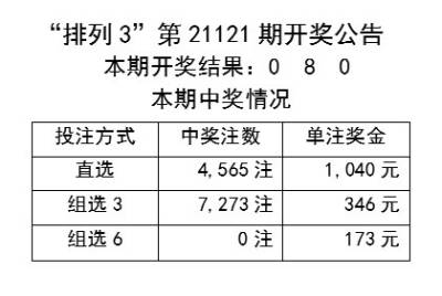 新澳资彩长期免费资料410期,新澳资彩长期免费资料410期详解