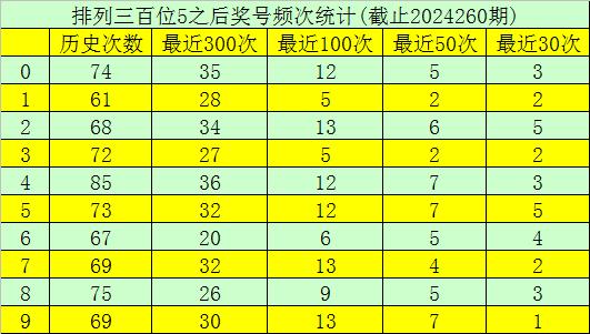 2024今晚香港开特马开什么六期,香港彩票六期特马预测分析——探索未来的幸运之门（以2024今晚香港开特马为视角）