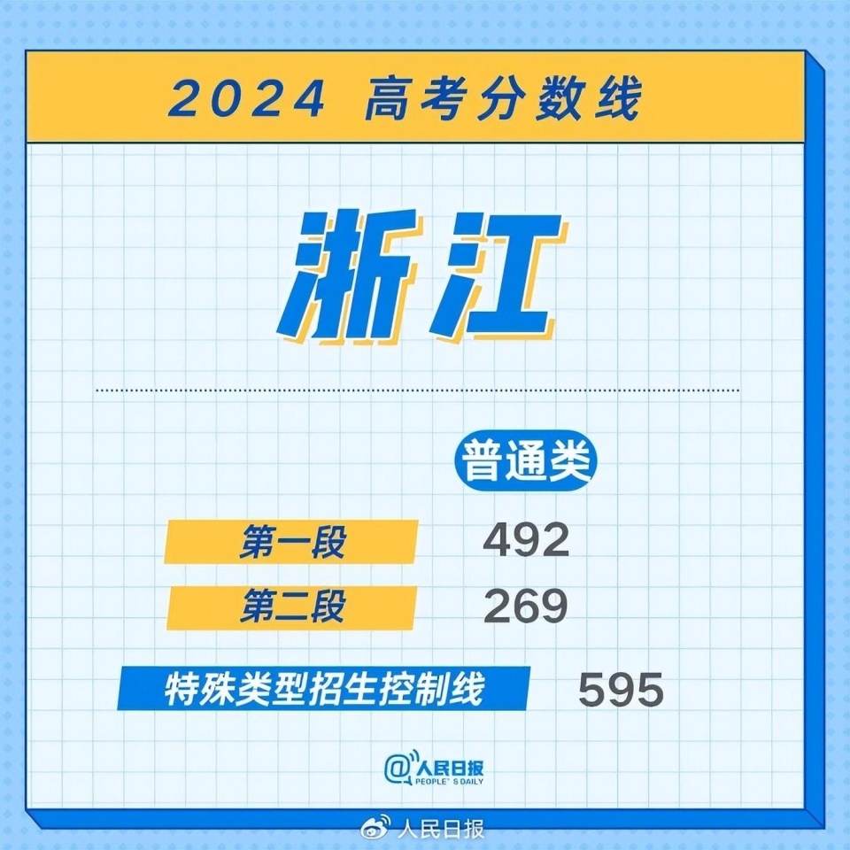 2024澳门最精准正版免费大全,澳门正版资料大全，探索精准预测与免费资源的交汇点（2024年最新版）