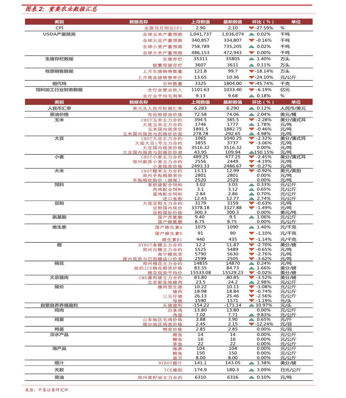 新澳门彩4949最新开奖记录今天,新澳门彩4949最新开奖记录今天——探索彩票背后的故事