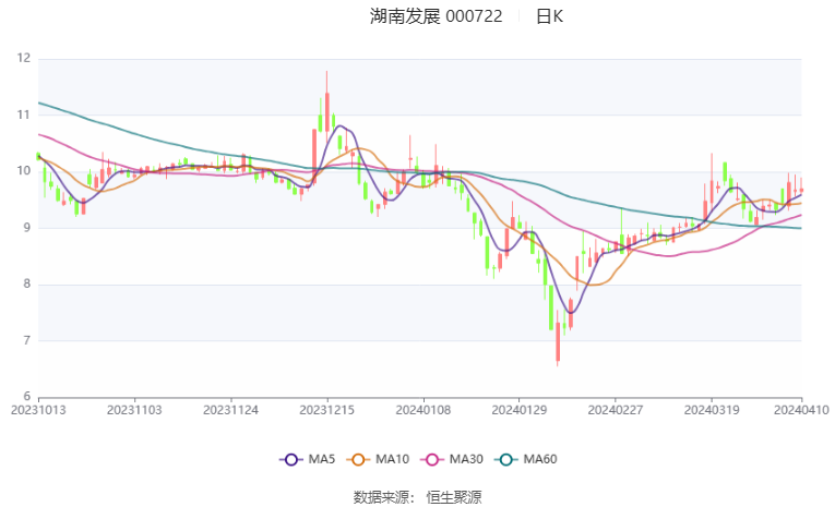 2024澳门免费精准6肖,探索澳门精准预测，揭秘2024年澳门免费精准六肖的秘密