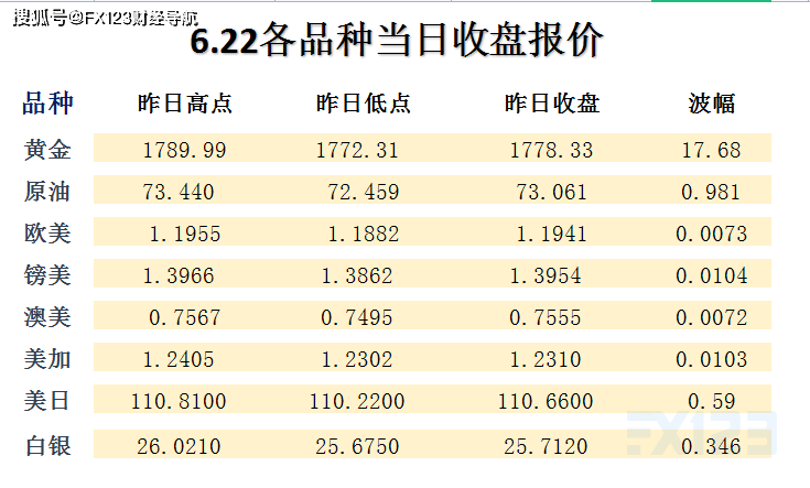 2024新澳天天彩资料免费提供,探索新澳天天彩，2024年资料免费共享的新机遇