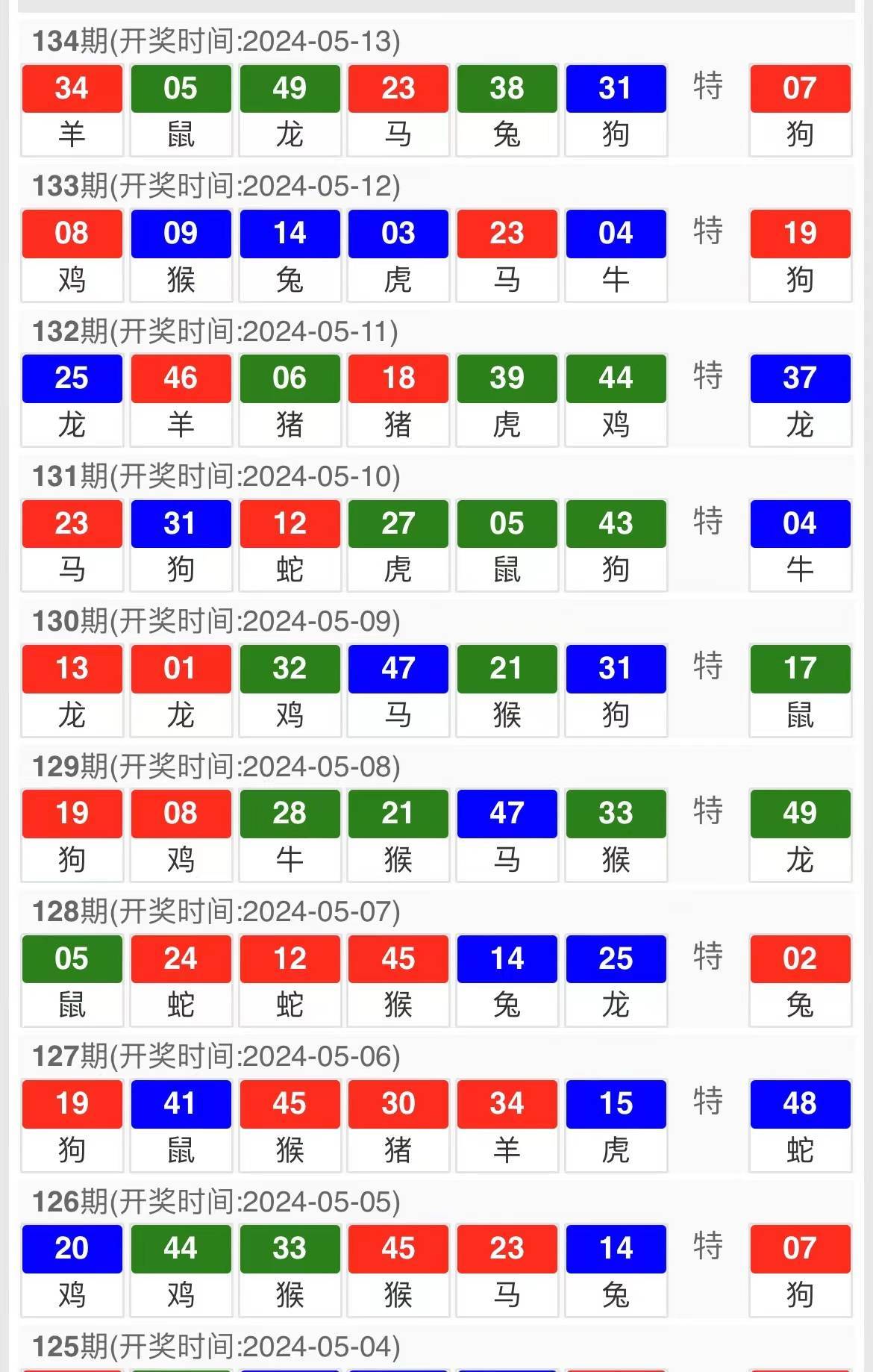 2024年12月31日 第2页