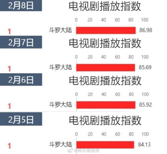 2025年1月1日 第53页